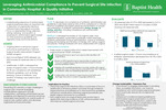 Leveraging Antimicrobial Compliance to Prevent Surgical Site Infection in Community Hospital: A Quality Initiative