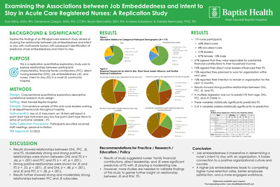 Examining the Associations between Job Embeddedness and Intent to Stay in Acute Care Registered Nurses: A Replication Study