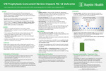 VTE Prophylaxis Concurrent Review Impacts PSI-12 Outcome by Gen Crespo, Daisy Mora, Sonia George, and Yenny Giraldo