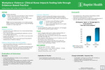 Workplace Violence: Clinical Nurse Impacts Feeling Safe through Evidence-Based Practice by Kristina Perez