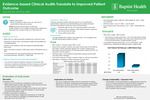 Evidence-based Clinical Audits Translate to Improved Patient Outcome