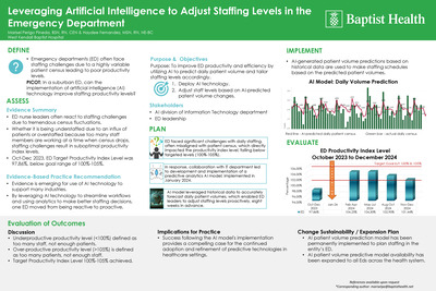 Leveraging Artificial Intelligence to Adjust Staffing Levels in the Emergency Department