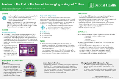 Lantern at the End of the Tunnel: Leveraging a Magnet Culture
