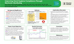 Improving Hand Hygiene Compliance Through Electronic Monitoring