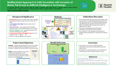 Multifactorial Approach to Falls Prevention with Inclusion of Morse Fall Scores & Artificial Intelligence Technology