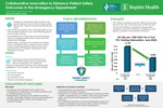Collaborative Innovation to Enhance Patient Safety Outcomes in the Emergency Department